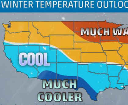 December outlook