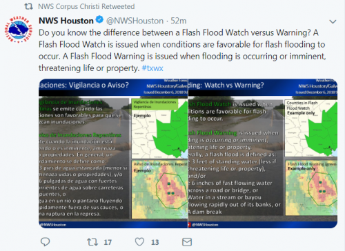 Differences between Flash Flood Watch and Warning 12 06 18.PNG