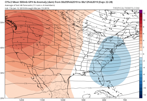 cfs-avg_z500aMean_us_4.png