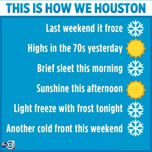 houston wx.jpg