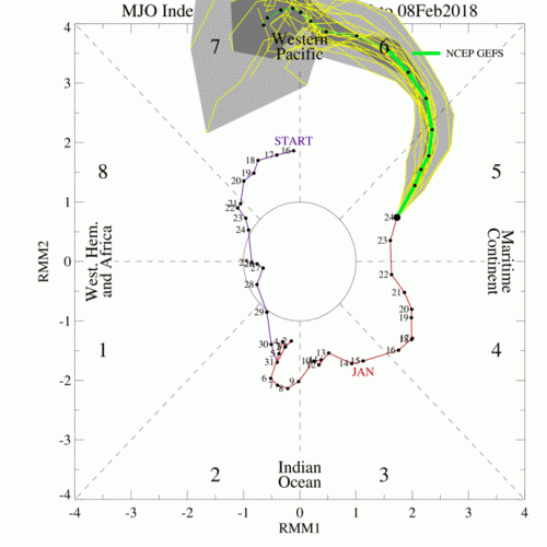 01262018 NCPE_phase_21m_small.gif