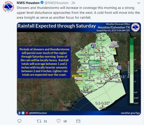 NWS Houston 05 03 19.JPG