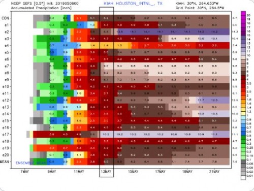 Heavy Rainfall This Week 05 06 19.JPG