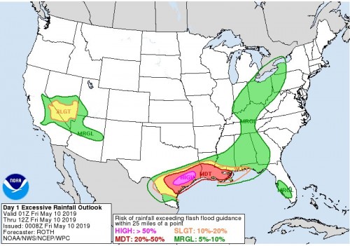 05092019 WPC Day 1 High Risk D6KhyCtWwAAndep.jpg