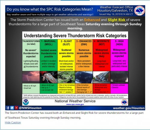 SPC Risk Catagories 05 16 19.JPG