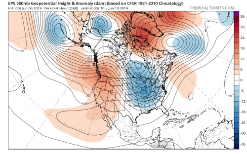 06062019 00Z ECMWF EPS  168 ecmwf-ens_z500a_namer_8.png