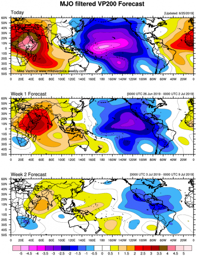 06252019 twc_globe_mjo_vp200.png