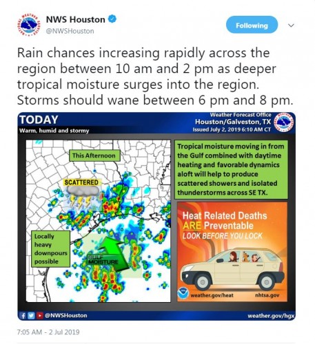 NWS Update 07 02 19.JPG