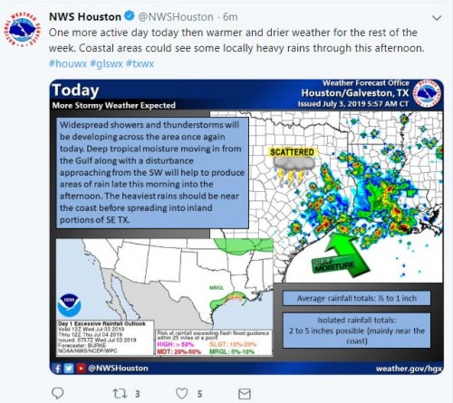 NWS Houston Update 07 03 19.JPG