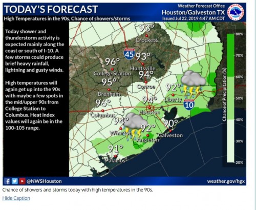 Todays Forecast 07 22 19.JPG