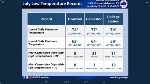 More Cold Front Facts NWS Houston 07 23 19.JPG