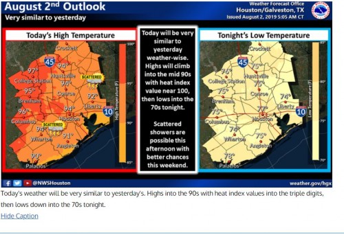 August 2nd Outlook 08 02 19.JPG