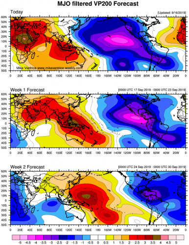 09162019 twc_globe_mjo_vp200.png