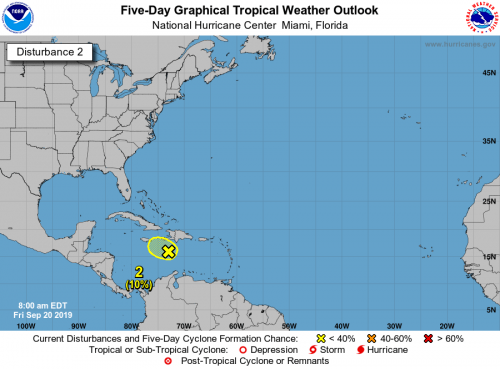 NHC Atlantic