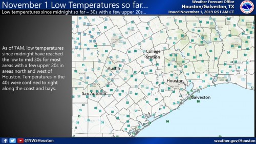 NWS Low Temps