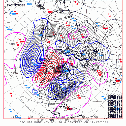 11072014 CPC Day 8+ Analogs 610analog_off.gif