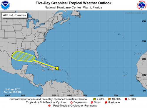 NHC Outlook