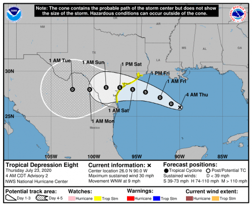 NHC TD8