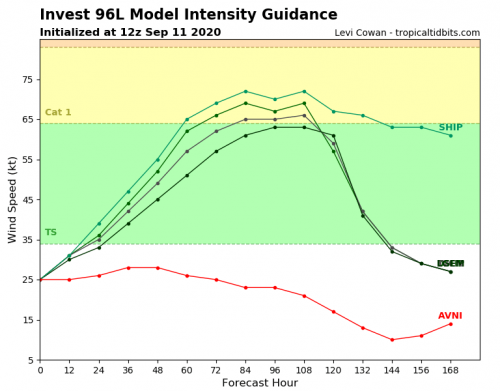 96L_intensity_latest.png