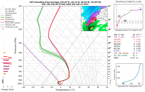 18z Feb 15.png