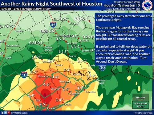 HGX Rainfall Forecast