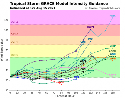 07L_intensity_latest-1.png