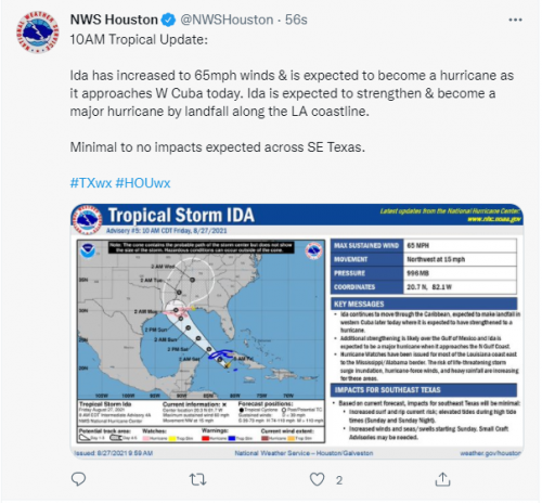 Houston NWS 10 AM Update.png
