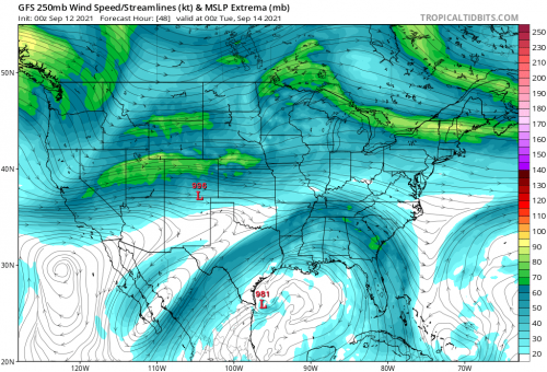 00z Tue Shear