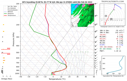 GFS SOUNDING - INIT 06Z 1.31.2022 - VALID FOR 00Z 2.4.2022.png