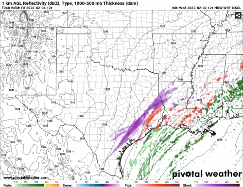 Screenshot 2022-02-02 at 08-58-48 Models HRW WRF-NSSL — Pivotal Weather.png