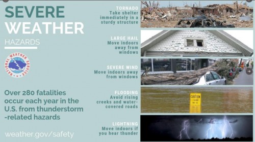 Severe Weather Hazards 01 24 23.jpg