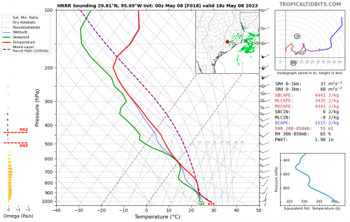 hrrr_2023050800_fh18_sounding_29.81N_95.69W.png