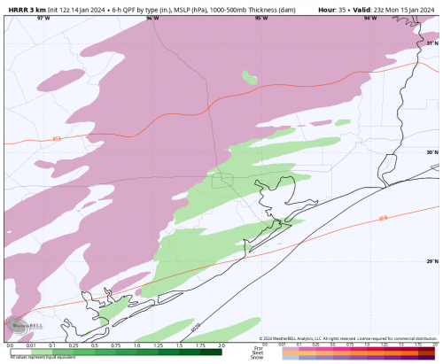 hrrr-houston-instant_ptype-5359600.png