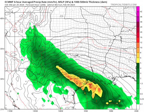 ecmwf_mslp_pcpn_scus_64.png