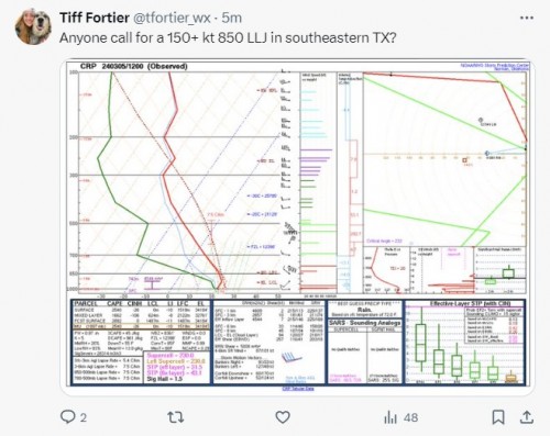 150+ KT 850 MB LLJ 03 05 24.jpg