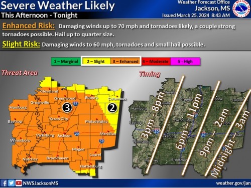 Severe Weather 03 25 24.jpg