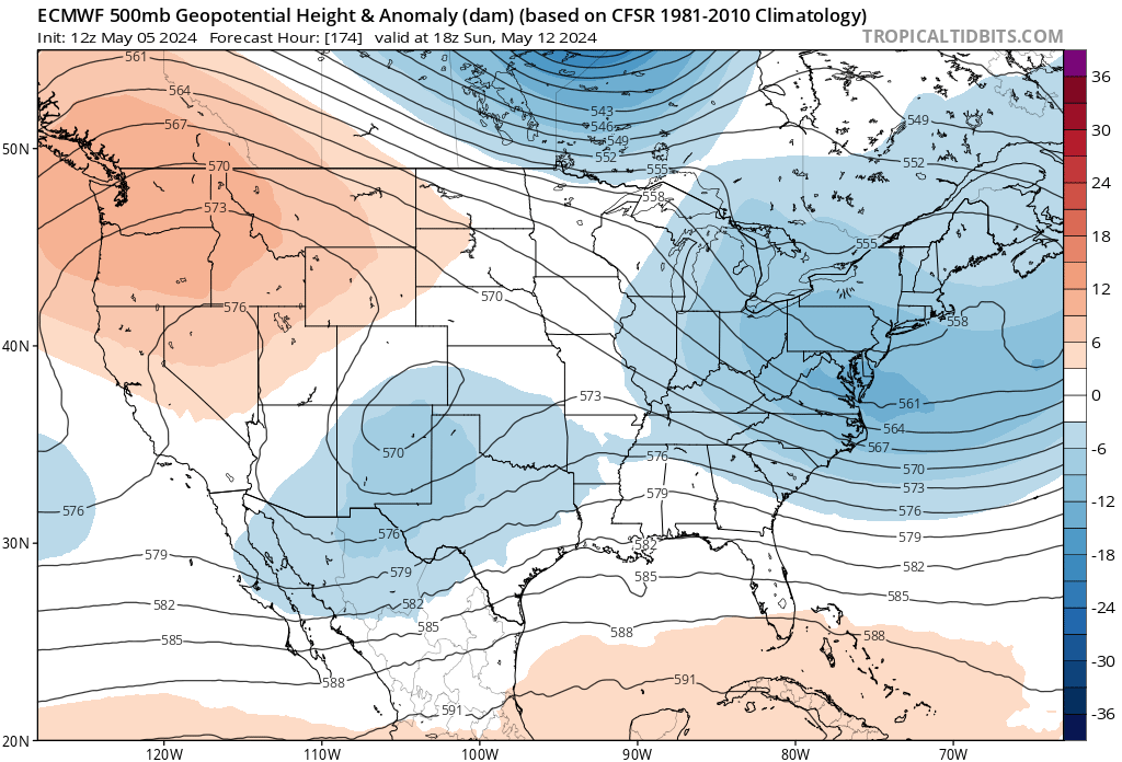 ecmwf_z500a_us_54.png