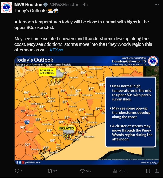 NWS Forecast 05 29 24.jpg