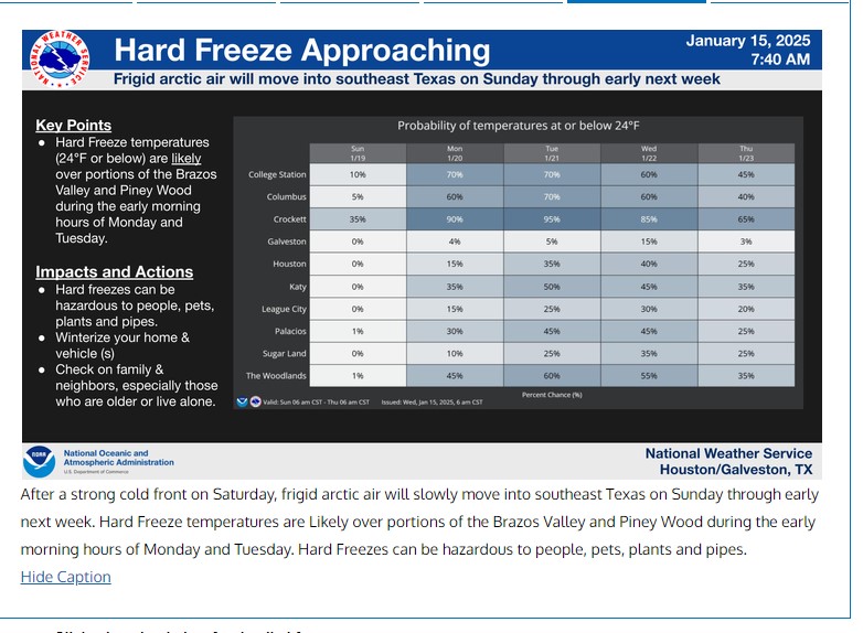 Hard Freeze Approaching 01 15 25.jpg