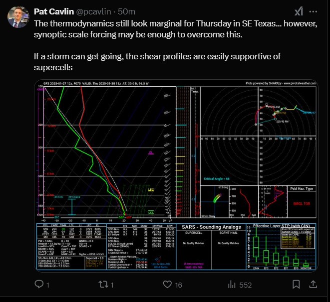 Skew-T Profile.jpg