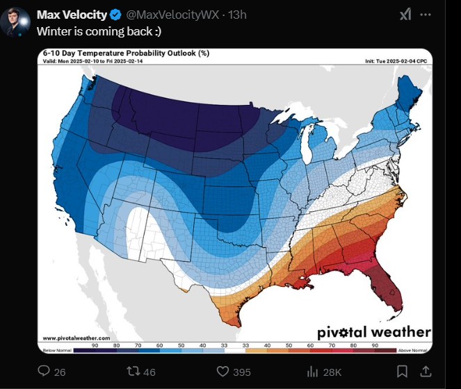 Max Velocity 02 05 25.jpg