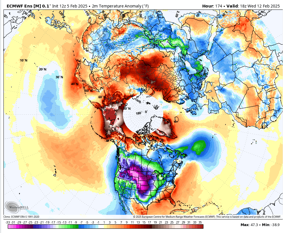 Euro Temperature Anomaly .png