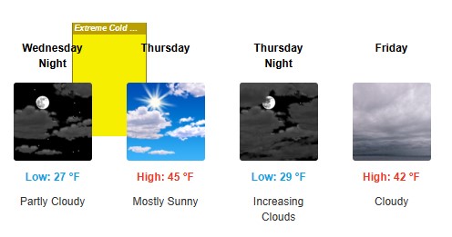 HGX Kingwood Forecast 02 18 25.jpg