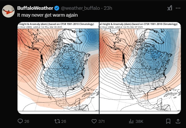 Buffalo Weather 02 20 25.jpg