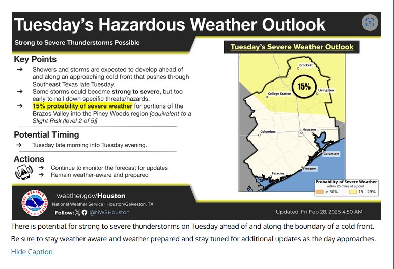 Tuesdays Outlook 02 28 25.jpg