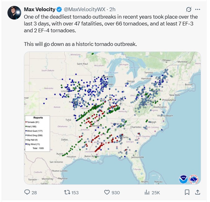 Max Velocity 03 17 25.jpg