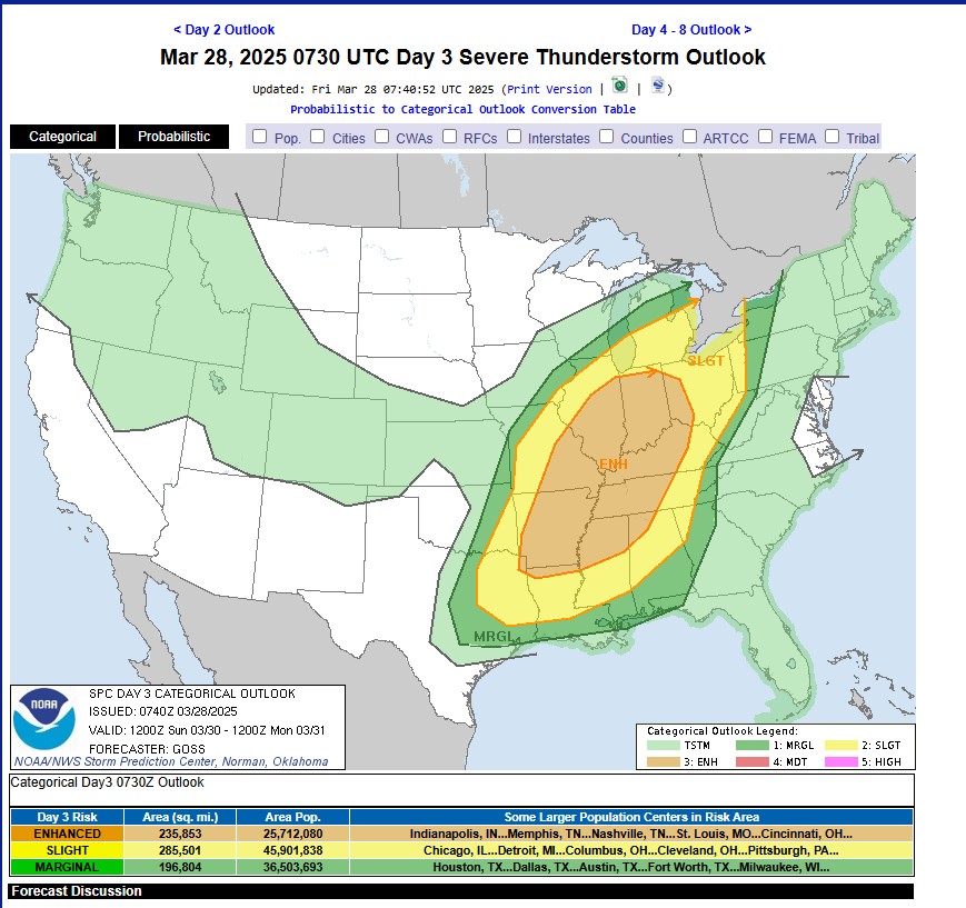 SPC 3 Day Outlook.jpg
