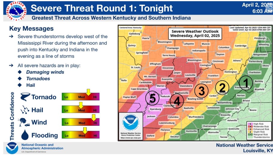 Peducah KY NWS 04 02 25.jpg