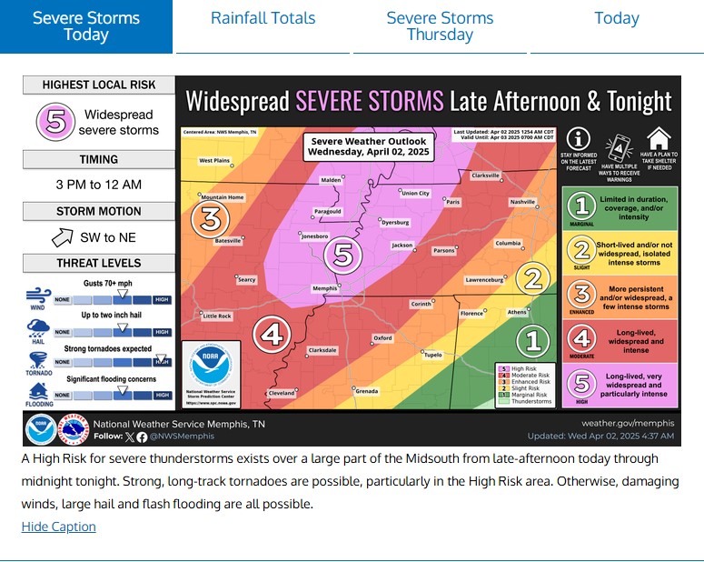 Memphis NWS 04 02 25.jpg