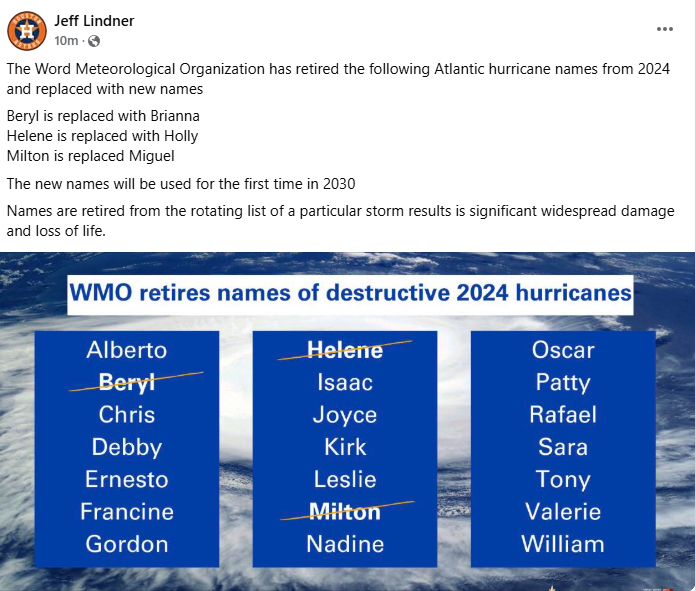 Hurricane Names.png